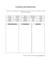 English Worksheet: Cinema or theatre