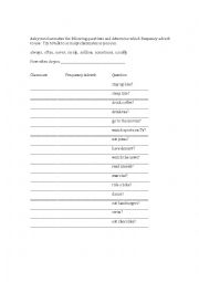 English Worksheet: Adverbs of Frequency Class Activity