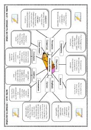 English Worksheet: connectives