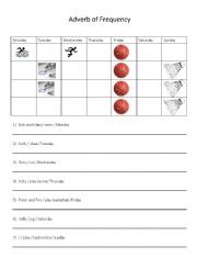 English Worksheet: Adverb of Frequency