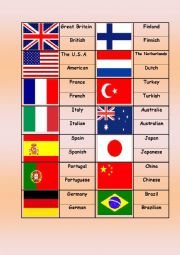 country and nationalities