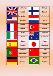 English Worksheet: country and nationalities
