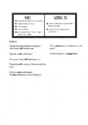 English Worksheet: WILL ≠ BE GOING TO