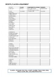 English Worksheet: SPORTS, PLACES & EQUIPMENT