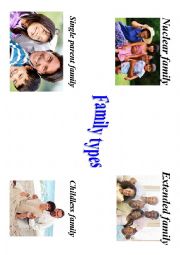 Family Types