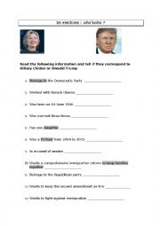 English Worksheet: Whos who? 