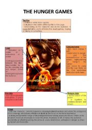 English Worksheet: The Hunger Games - description of the movie poster