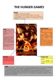 English Worksheet: The Hunger Games - description of the movie poster