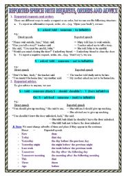 English Worksheet: Reported speech with requests, orders and advice