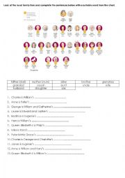 English Worksheet: Royal family tree - matching