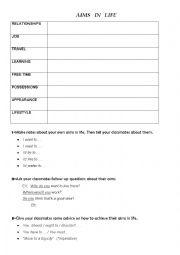 English Worksheet: Aims in Life