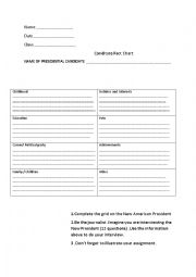 English Worksheet: THE 2016 PRESIDENTIAL ELECTION 
