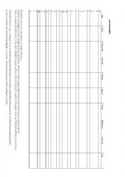 English Worksheet: Scattergories Activity (Vocabulary)