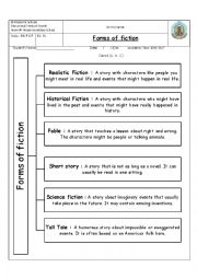 Forms of fiction