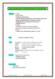 English Worksheet: Lesson 2