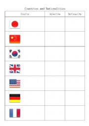 English Worksheet: Countries and Nationalities
