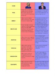 English Worksheet: Hillary Clinton vs Donald Trump on main issues