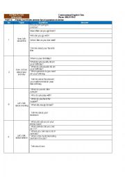 English Worksheet: speaking card