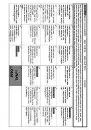 English Worksheet: Lesson Plan For Basics