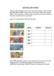 English Worksheet: Australian Notes