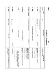 English Worksheet: Elements of Drama Notes