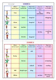 English Worksheet: Speaking. Pairwork. Present Simple, jobs, likes.