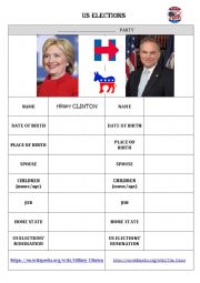 English Worksheet: US elections - candidates