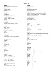 Food vocabulary (Spices, Herbs, Cereals, Dairy, Meat, Seafood)