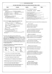 English Worksheet: grammar exam