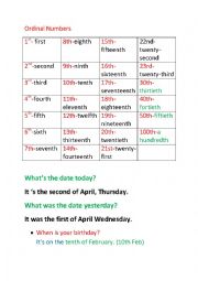 English Worksheet: Ordinal Numbers and Telling the Date