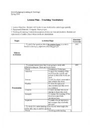 English Worksheet: Vocabulary lesson plan