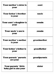 English Worksheet: Family Member Definition Memory Game