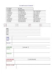 English Worksheet: FIGURES AND NUMBERS