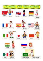 COUNTRIES NATIONALITIES