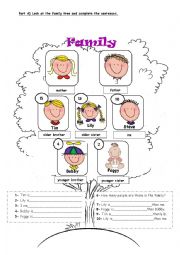 English Worksheet: Family