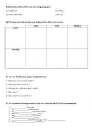 English Worksheet: Introducing yourself on a blog 2