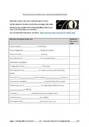 English Worksheet: Listening comprehension