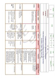 English Worksheet: Smart Class 1 Lesson Plan