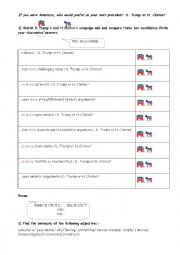 English Worksheet: compare the two candidates