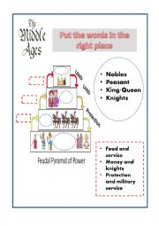 English Worksheet: Middle ages