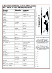 English Worksheet: Countries, Nationalities, and Languages