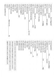 English Worksheet: Addicted to you by Avicii - fill in the gaps