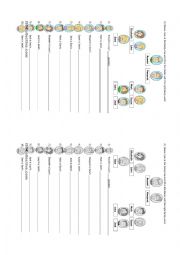 English Worksheet: family tree