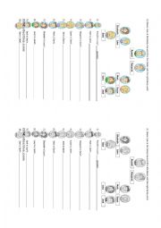 English Worksheet: family tree