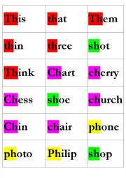 English Worksheet:  Phonics Ph  Th Sh Ch