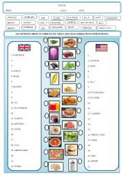 English Worksheet: Food - British and American English