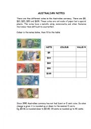 Australian Notes