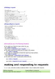 English Worksheet: making and responding to requests