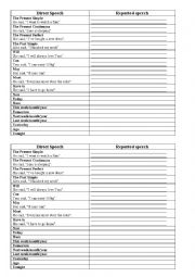 English Worksheet: Reported speech