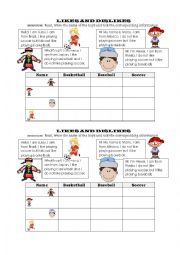 English Worksheet: LIKES AND DISLIKES